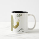 Search for agile mugs Humour