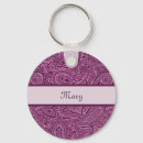 Search for paisley key rings Elegant