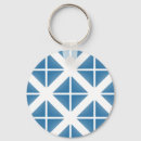 Search for blue geometric pattern key rings Triangle