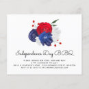 Search for paper white invitations Budget