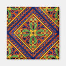 Search for bohemian magnets Gypsy