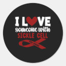 Search for cells stickers Awareness