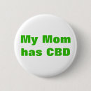 Search for cbd Awareness
