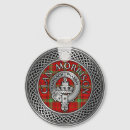 Search for scottish tartans key rings Crest