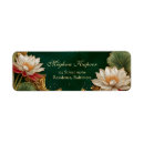 Search for hindu return address labels India