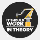 Search for kids robot stickers Robotics