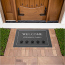 Search for paw doormats Home