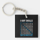 Search for math key rings Teacher