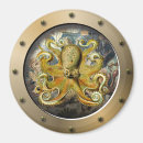 Search for submarine magnets Steampunk