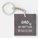 Search for love quotes key rings Dad