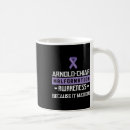 Search for access mugs Crisis hotline