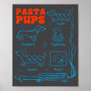 Search for pasta posters Foodie