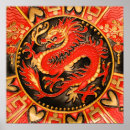 Search for traditional chinese dragon posters China