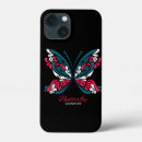 Search for tattoos iphone cases Butterfly