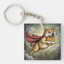 Search for shiba inu key rings Cute