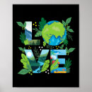 Search for environmental posters Forest