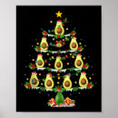 Search for avocado posters Funny