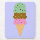 Search for cone mousepads Ice cream cone