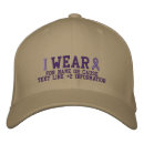 Search for research hats Cancer