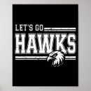 Search for high school sports posters Cheerleading