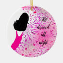 Search for fashionista christmas tree decorations Woman