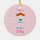 Search for cute ballerina christmas tree decorations Princess