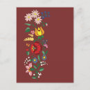 Search for embroidery postcards Hungarian