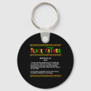Search for grunge american flag key rings 1865