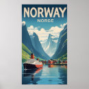Search for norway travel posters Illustration