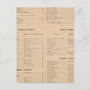 Search for delaware postcards County