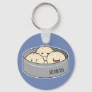 Search for sum round key rings Dumpling