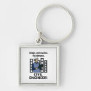 Search for surveyor key rings Engineer
