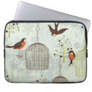 Search for birdcage cases Birds