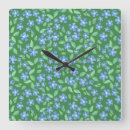 Search for periwinkle blue art Retro