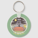 Search for best friend cartoon key rings Friends