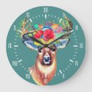Search for antler clocks Deer