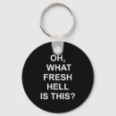 Search for fresh key rings Funny