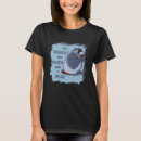 Search for african grey parrot clothing Owner