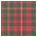Search for red and white checkered fabric For her