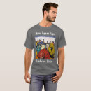 Search for lyman Landscape