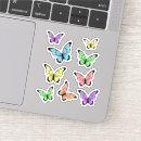 Search for summertime stickers Trendy