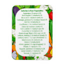 Search for healthy eating magnets Weight