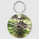 Search for mill key rings Virginia