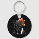Search for wire key rings Funny
