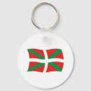 Search for basque round key rings Spain