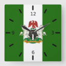 Search for nigerian art Pattern