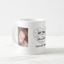Search for best moms get promoted mugs Mother
