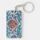 Search for ceramics key rings Antique