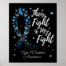 Search for 1 papa posters Pancreas