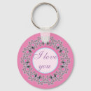 Search for pretty floral design key rings Sweet